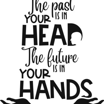 The past is in your head the future is in Thumbnail