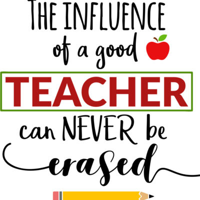 The influence of a good Thumbnail